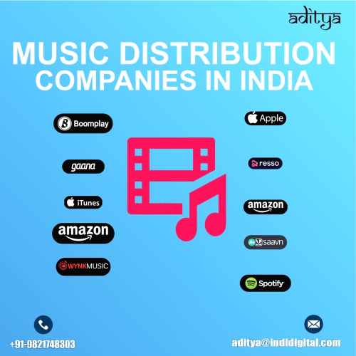 Music-distribution-companies-in-India.jpg